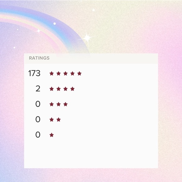 SHOP WITH CONFIDENCE😁 FAST SHIPPER❤️ - Picture 11 of 16